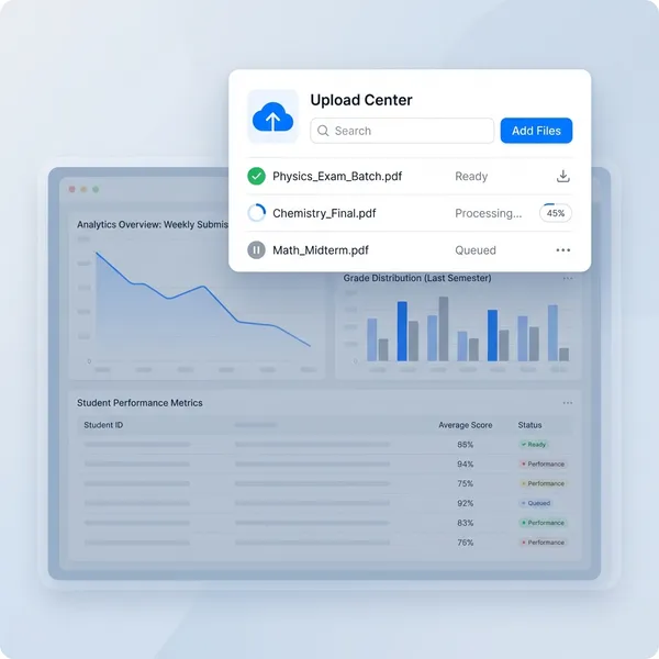 Upload Center with Dashboard